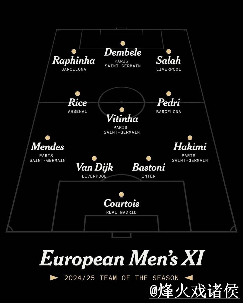 2026世界杯比分查询官方入口地址