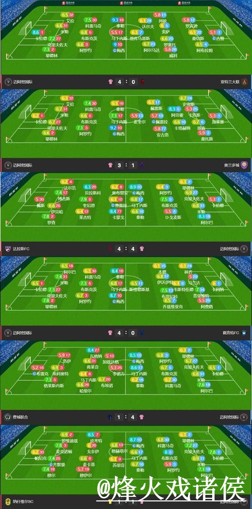 2026世界杯比分查询官方入口地址